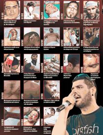 Τα θύματα επιθέσεων της Χρυσής Αυγής για το διάστημα 2011-2013, μέχρι τον Παύλο Φύσσα. Το γραφικό από την Εφημερίδα των Συντακτών