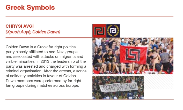 Απαγορευμένα σύμβολα στα ευρωπαϊκά γήπεδα και τα σύμβολα της ναζιστικής συμμορίας